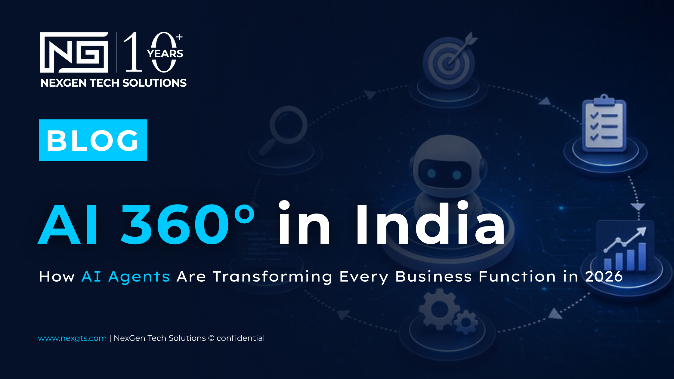 AI 360° in India — NexGTS ecosystem of connected AI agents transforming sales, HR, finance, IT, operations, and leadership.