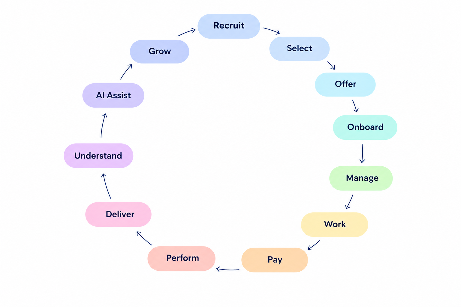 ChatGPT Image Sep 8, 2026, 10_10_58 AM.png